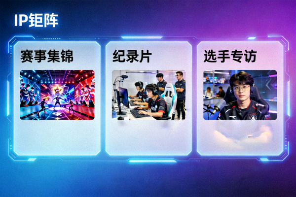 米兰电竞内容IP矩阵展示，包含赛事集锦、纪录片、选手专访等原创节目